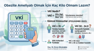 obezite ameliyatı için kaç kilo olmalıyım