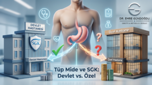 Tüp Mide Ameliyatını SGK Karşılıyor mu